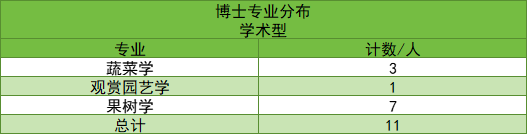 pa视讯官方集团