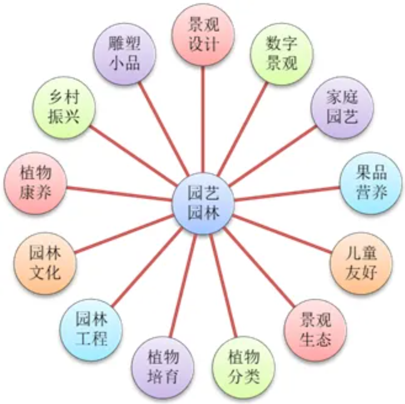 pa视讯官方集团