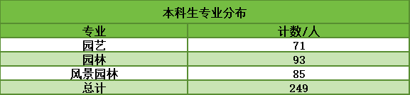 pa视讯官方集团